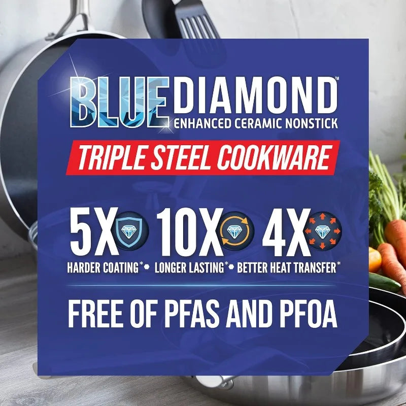 Blue Diamond Cookware